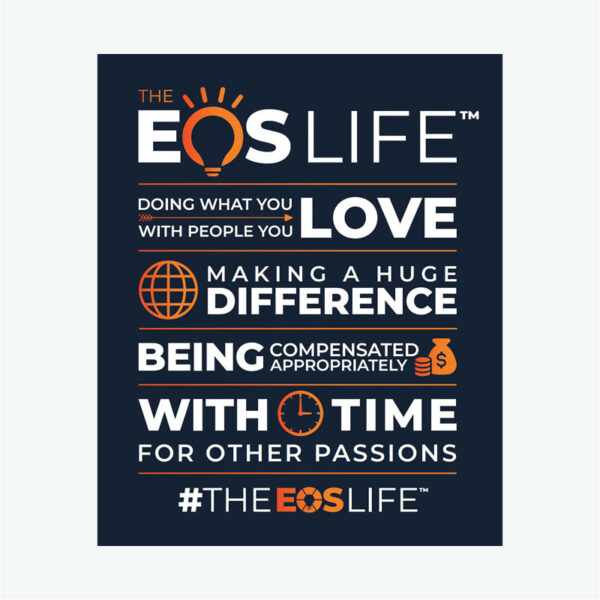 EOS Life - Frame Print