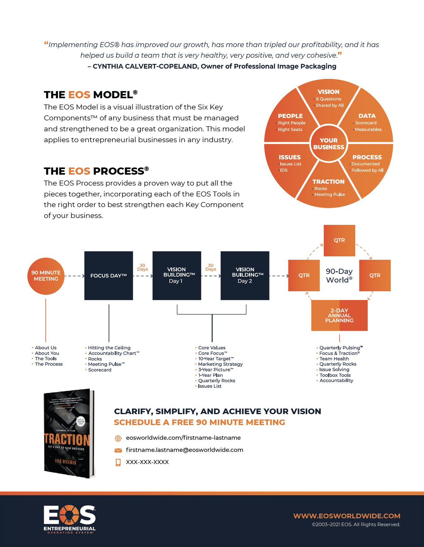 Sales Sheet Passionate About Success - Image 2