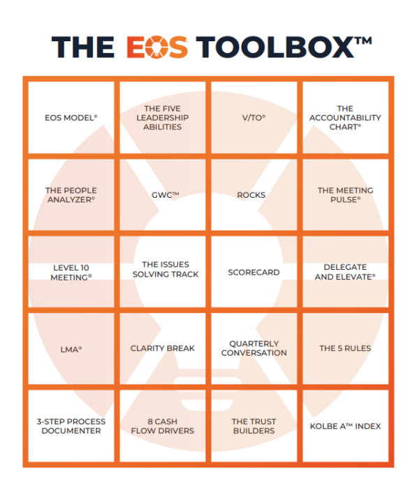 EOS Toolbox - Frame Print