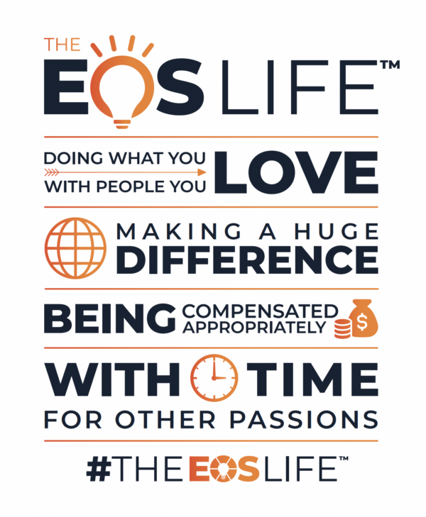 EOS Life - Frame Print - Image 2